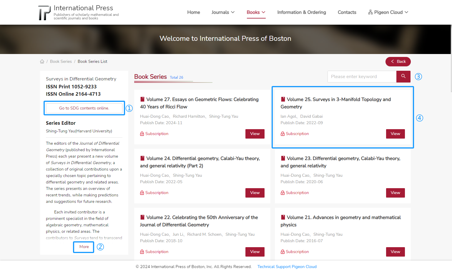 SDG - Journal homepage