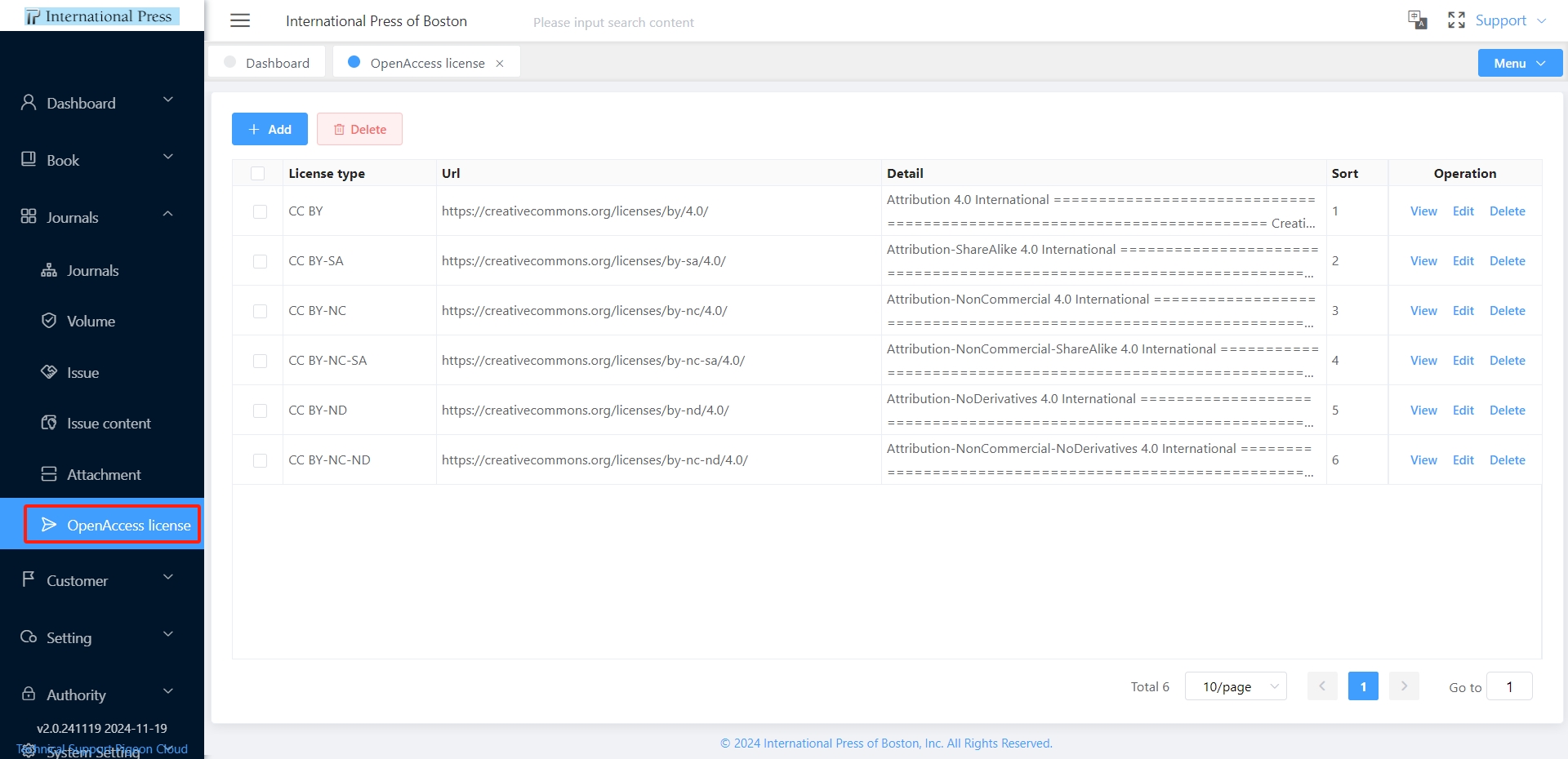 Open Access License